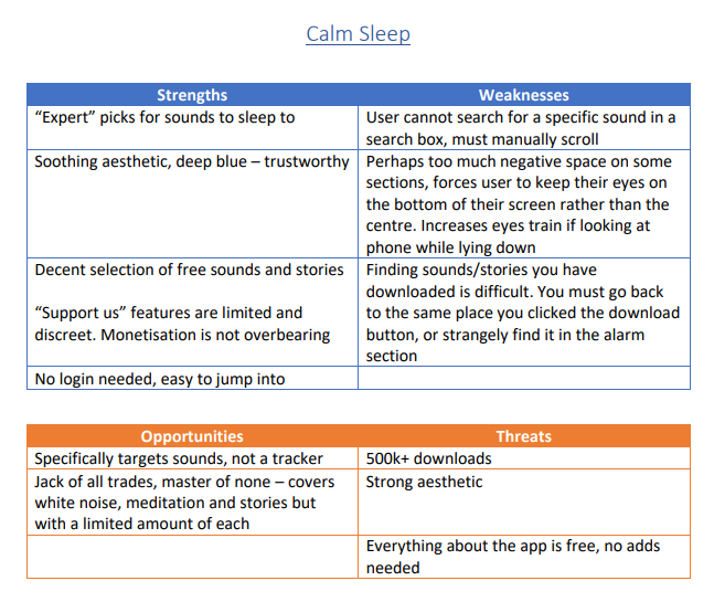 SWOT analysis example of one of the companies resarched